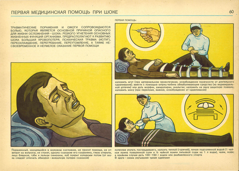 Illustration for article titled Weird Soviet Civil Defense Graphics from the Cold War May Disturb You